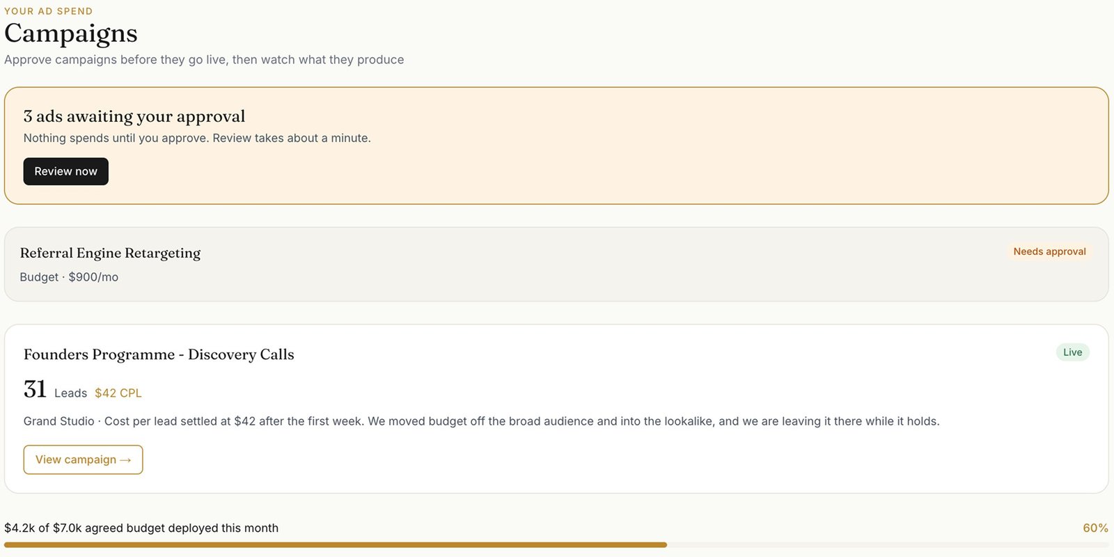 The Grand Studio client portal, showing live campaigns and their cost per lead